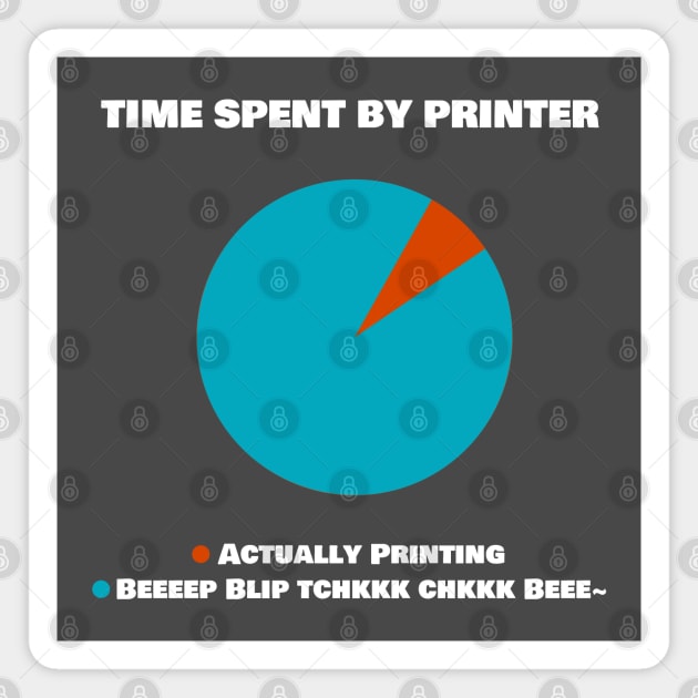 Time Spent by Printer Chart Magnet by Howchie